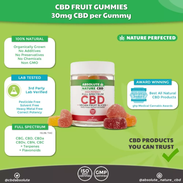 Rapid Recovery CBD Bundle - Image 2