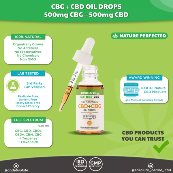 Everyday Stress CBD & CBG Bundle - Image 2