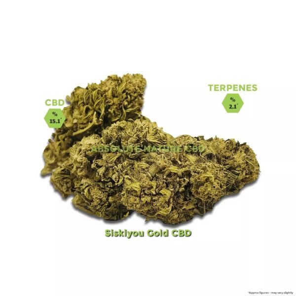 Siskiyou Gold CBD Hemp Flower Pre-Rolls For Sale - Image 3