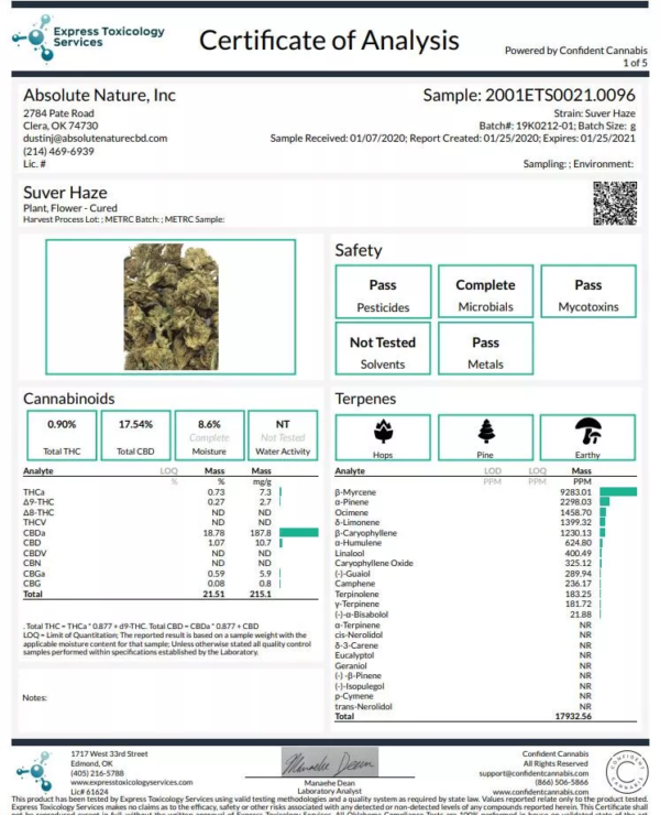 Suver Haze CBD Hemp Flower Buds For Sale - Image 4
