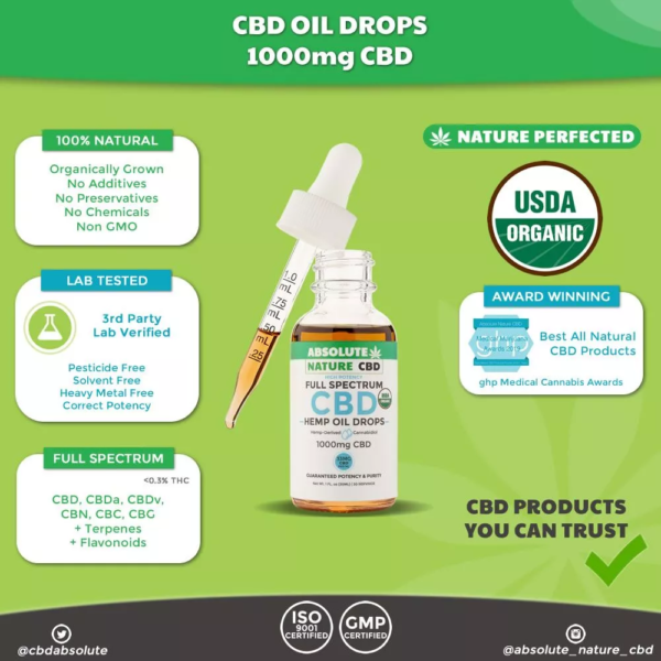 Rapid Recovery CBD Bundle - Image 3