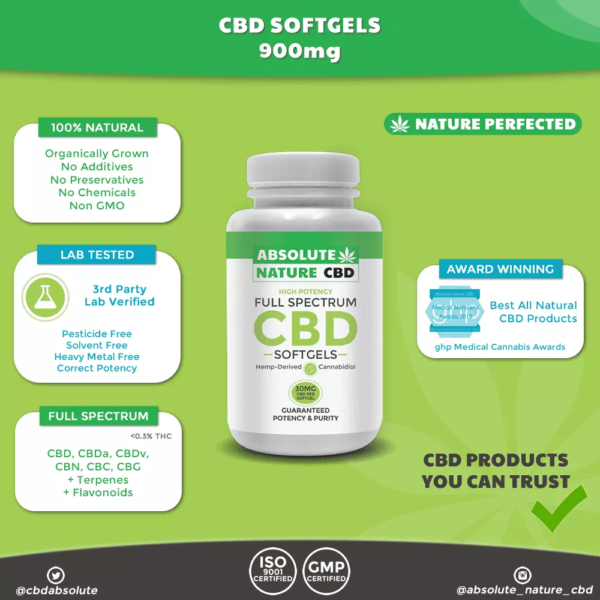 Everyday Stress CBD & CBG Bundle - Image 3